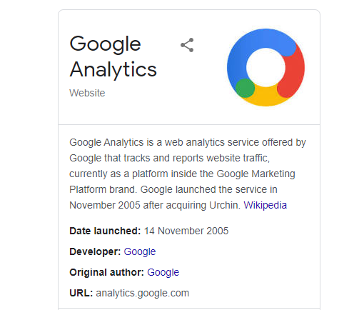 Google search result for 'Google Analytics'